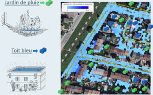 Modélisation 1D-2D avec PCSWMM